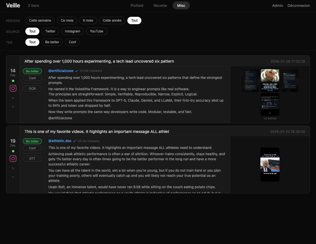 Vue filtree par tags et categories avec posts Instagram